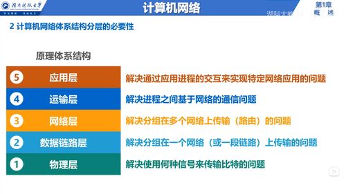 計算機網絡 連接未來的基石——從湖南科技大學到湖大教書匠的網絡技術服務啟示